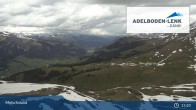 Archived image Webcam Metschstand - Top Station 14:00
