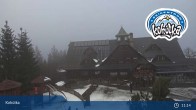 Archived image Webcam Kohútka Ski Resort 10:00