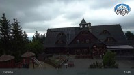 Archived image Webcam Kohútka Ski Resort 12:00