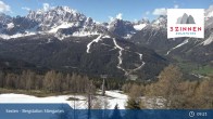Archived image Webcam Stiergarten Mountain, Sexten Dolomites 08:00