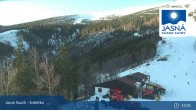 Archiv Foto Webcam Jasna: Chopok Süd 14:00