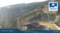 Archiv Foto Webcam Jasna: Chopok Süd 02:00