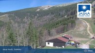 Archived image Webcam Chopok South Jasná 08:00