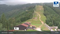 Archiv Foto Webcam Jasna: Chopok Süd 06:00