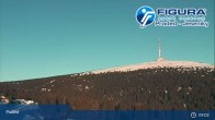 Archiv Foto Webcam Skigebiet Praděd - Jeseniky 08:00