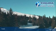 Archiv Foto Webcam Skigebiet Praděd - Jeseniky 10:00