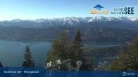 Archived image Webcam Herzogstand: View Lake Kochel 06:00