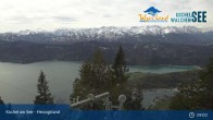 Archived image Webcam Herzogstand: View Lake Kochel 08:00