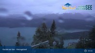 Archived image Webcam Herzogstand: View Lake Kochel 00:00