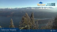 Archived image Webcam Herzogstand: View Lake Kochel 14:00