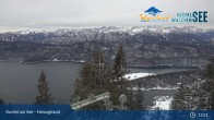 Archiv Foto Webcam Blick vom Herzogstand auf den Kochelsee 12:00