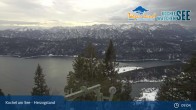 Archiv Foto Webcam Blick vom Herzogstand auf den Kochelsee 08:00