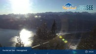 Archiv Foto Webcam Blick vom Herzogstand auf den Kochelsee 08:00