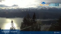 Archived image Webcam Herzogstand: View Lake Kochel 08:00