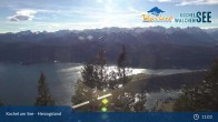 Archived image Webcam Herzogstand: View Lake Kochel 10:00