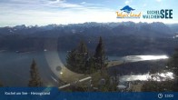 Archived image Webcam Herzogstand: View Lake Kochel 12:00