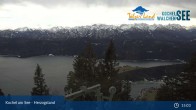 Archived image Webcam Herzogstand: View Lake Kochel 14:00