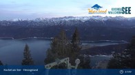 Archiv Foto Webcam Blick vom Herzogstand auf den Kochelsee 00:00