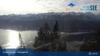 Archiv Foto Webcam Blick vom Herzogstand auf den Kochelsee 08:00