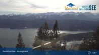 Archiv Foto Webcam Blick vom Herzogstand auf den Kochelsee 10:00