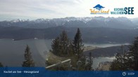 Archiv Foto Webcam Blick vom Herzogstand auf den Kochelsee 12:00