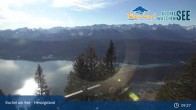 Archived image Webcam Herzogstand: View Lake Kochel 08:00