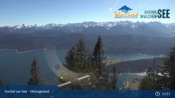 Archived image Webcam Herzogstand: View Lake Kochel 12:00