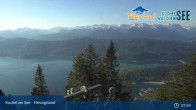 Archiv Foto Webcam Blick vom Herzogstand auf den Kochelsee 07:00