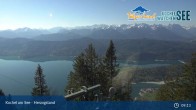 Archiv Foto Webcam Blick vom Herzogstand auf den Kochelsee 08:00