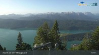 Archiv Foto Webcam Blick vom Herzogstand auf den Kochelsee 06:00