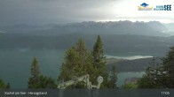 Archiv Foto Webcam Blick vom Herzogstand auf den Kochelsee 16:00