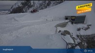 Archiv Foto Webcam Lauterbrunnen: Jungfraujoch 08:00