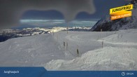 Archived image Webcam Peak Jungfraujoch 08:00