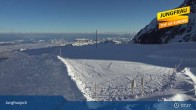 Archiv Foto Webcam Lauterbrunnen: Jungfraujoch 06:00