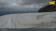 Archived image Webcam Peak Jungfraujoch 18:00