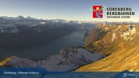 Archiv Foto Webcam Gipfel Rothorn 08:00