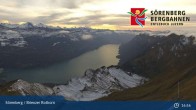 Archived image Webcam Rothorn 00:00