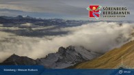 Archived image Webcam Rothorn 08:00