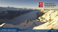 Archived image Webcam Rothorn 08:00