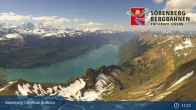 Archived image Webcam Rothorn 10:00