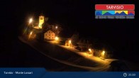 Archiv Foto Webcam Tarvisio - Panorama Monte di Lussari 20:00