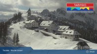 Archiv Foto Webcam Tarvisio - Panorama Monte di Lussari 08:00