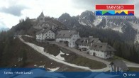 Archiv Foto Webcam Tarvisio - Panorama Monte di Lussari 08:00