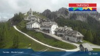 Archived image Tarvisio - Webcam Monte Lussari 14:00