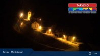 Archiv Foto Webcam Tarvisio - Panorama Monte di Lussari 00:00