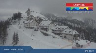 Archived image Tarvisio - Webcam Monte Lussari 12:00