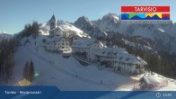 Archiv Foto Webcam Tarvisio - Panorama Monte di Lussari 12:00