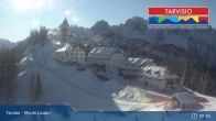 Archiv Foto Webcam Tarvisio - Panorama Monte di Lussari 09:00