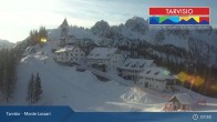 Archiv Foto Webcam Tarvisio - Panorama Monte di Lussari 07:00