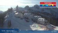 Archiv Foto Webcam Tarvisio - Panorama Monte di Lussari 08:00